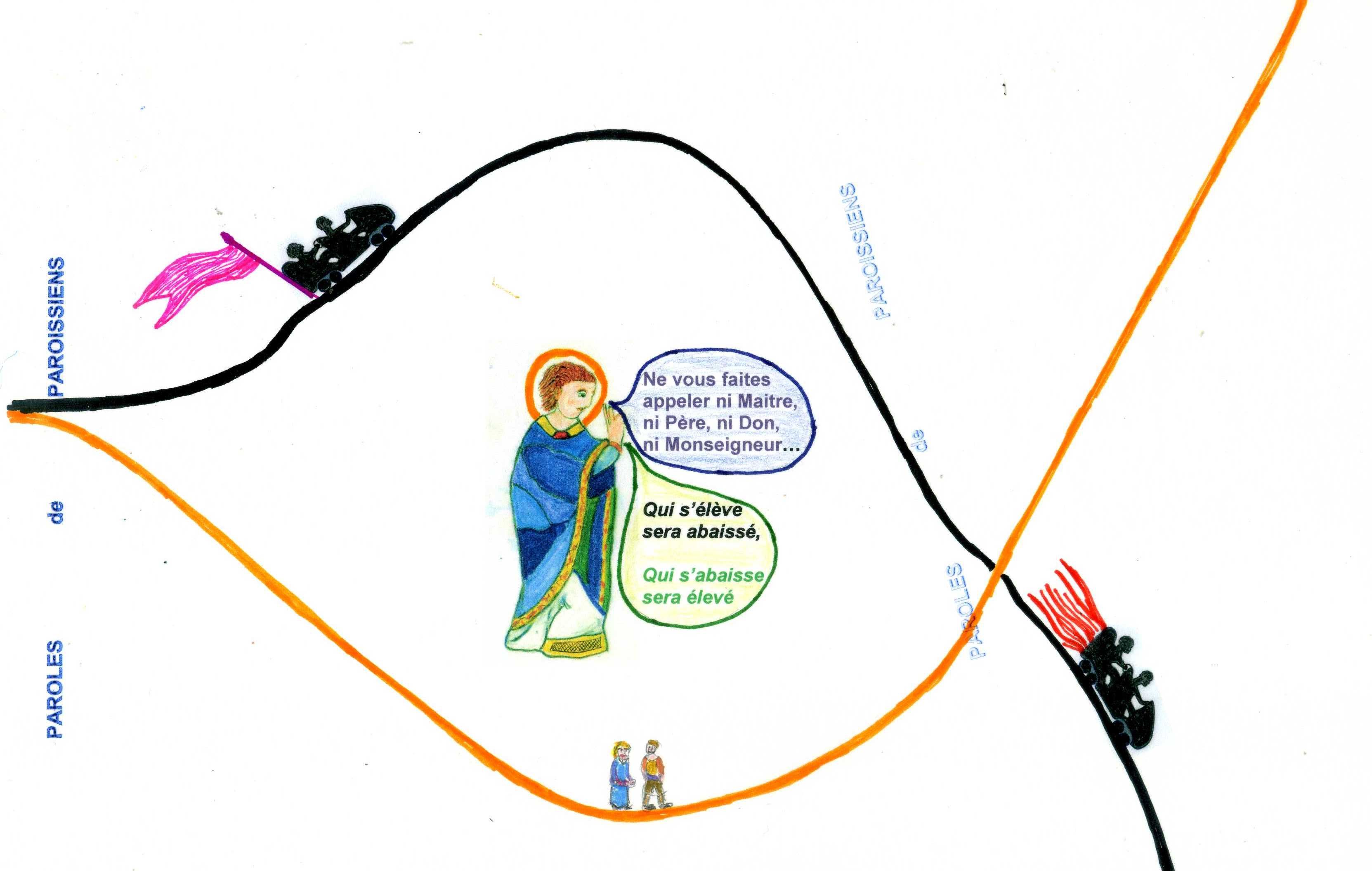 Évangile selon saint Matthieu 23,1-12
En ce temps-là, Jésus s’adressa aux foules et à ses disciples, et il déclara : « Les scribes et les pharisiens enseignent dans la chaire de Moïse. Donc, tout ce qu’ils peuvent vous dire, faites-le et observez-le. Mais n’agissez pas d’après leurs actes, car ils disent et ne font pas. Ils attachent de pesants fardeaux, difficiles à porter, et ils en chargent les épaules des gens ; mais eux-mêmes ne veulent pas les remuer du doigt. Toutes leurs actions, ils les font pour être remarqués des gens : ils élargissent leurs phylactères et rallongent leurs franges ; ils aiment les places d’honneur dans les dîners, les sièges d’honneur dans les synagogues et les salutations sur les places publiques ; ils aiment recevoir des gens le titre de Rabbi. Pour vous, ne vous faites pas donner le titre de Rabbi, car vous n’avez qu’un seul maître pour vous enseigner, et vous êtes tous frères. Ne donnez à personne sur terre le nom de père, car vous n’avez qu’un seul Père, celui qui est aux cieux. Ne vous faites pas non plus donner le titre de maîtres, car vous n’avez qu’un seul maître, le Christ. Le plus grand parmi vous sera votre serviteur. Qui s’élèvera sera abaissé, qui s’abaissera sera élevé. »
http://croire.la-croix.com/Paroisses/Textes-du-dimanche/2017/31e-dimanche-ordinaire-dimanche-05-novembre-2017/Des-croyants-responsable Évangile selon saint Matthieu 23,1-12
En ce temps-là, Jésus s’adressa aux foules et à ses disciples, et il déclara : « Les scribes et les pharisiens enseignent dans la chaire de Moïse. Donc, tout ce qu’ils peuvent vous dire, faites-le et observez-le. Mais n’agissez pas d’après leurs actes, car ils disent et ne font pas. Ils attachent de pesants fardeaux, difficiles à porter, et ils en chargent les épaules des gens ; mais eux-mêmes ne veulent pas les remuer du doigt. Toutes leurs actions, ils les font pour être remarqués des gens : ils élargissent leurs phylactères et rallongent leurs franges ; ils aiment les places d’honneur dans les dîners, les sièges d’honneur dans les synagogues et les salutations sur les places publiques ; ils aiment recevoir des gens le titre de Rabbi. Pour vous, ne vous faites pas donner le titre de Rabbi, car vous n’avez qu’un seul maître pour vous enseigner, et vous êtes tous frères. Ne donnez à personne sur terre le nom de père, car vous n’avez qu’un seul Père, celui qui est aux cieux. Ne vous faites pas non plus donner le titre de maîtres, car vous n’avez qu’un seul maître, le Christ. Le plus grand parmi vous sera votre serviteur. Qui s’élèvera sera abaissé, qui s’abaissera sera élevé. »
http://croire.la-croix.com/Paroisses/Textes-du-dimanche/2017/31e-dimanche-ordinaire-dimanche-05-novembre-2017/Des-croyants-responsable