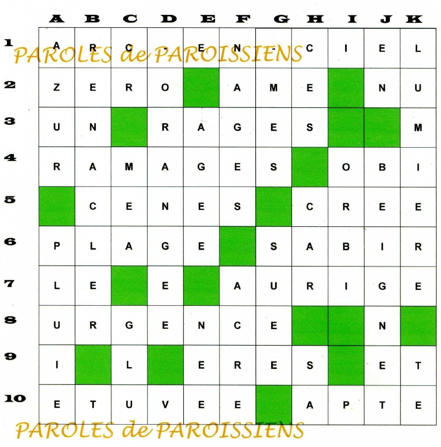 Cuit Avec De La Moutarde Mots Croises Mots croisés du 19 février 2017